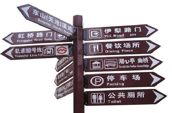 景东标牌的基本功能。