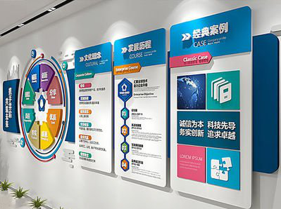 景东企业文化墙内容对员工有什么影响？